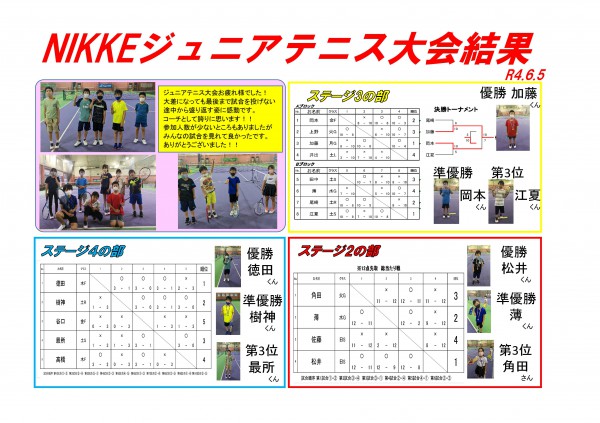 Jr大会対戦表0613