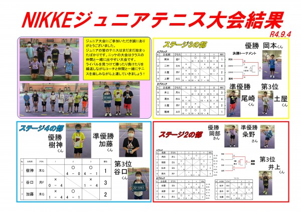 Jr大会対戦表0613