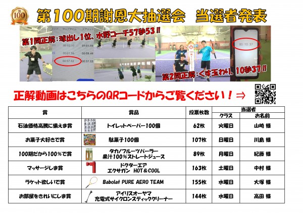 100期記念当選者POP