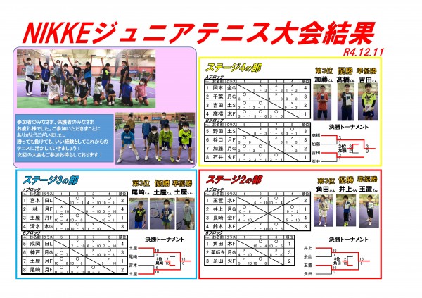 Jr大会対戦表1211
