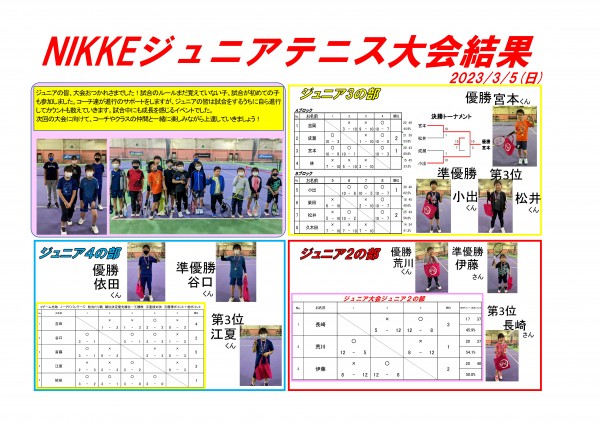 Jr大会対戦表0305