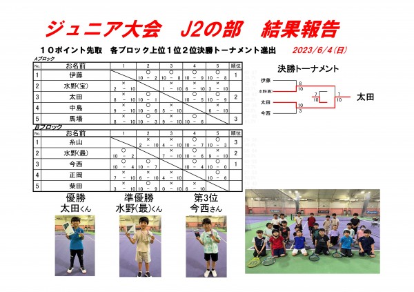 ジュニア対戦表j2