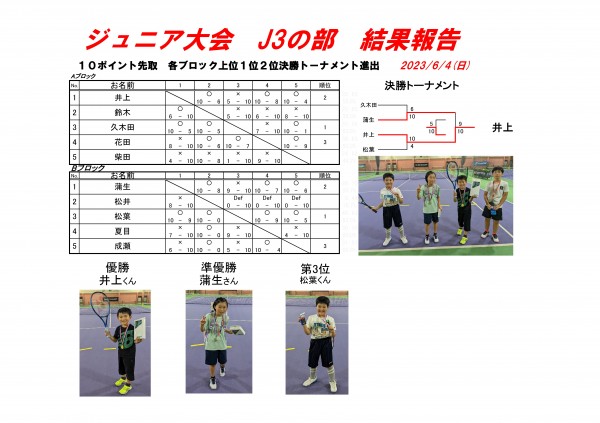 ジュニア対戦表j3