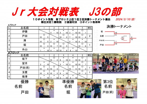 20240310ジュニア対戦表J3