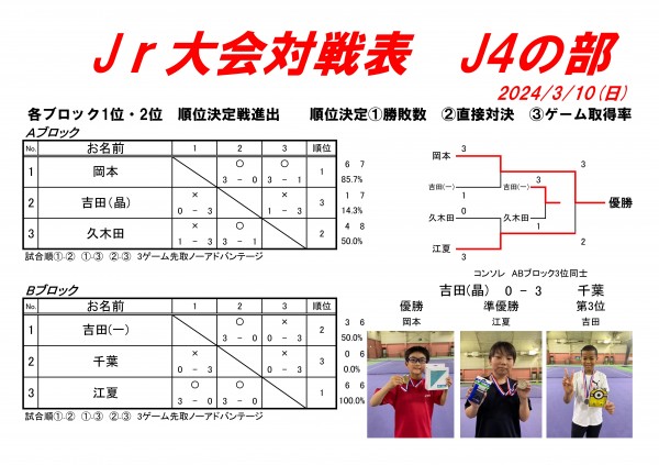20240310ジュニア対戦表J4